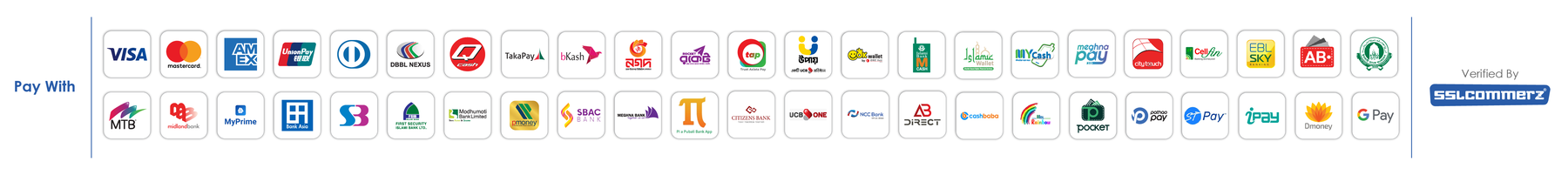 Verified by SSLCommerz — Visa, Mastercard, bKash, Nagad, Rocket and all major payment channels